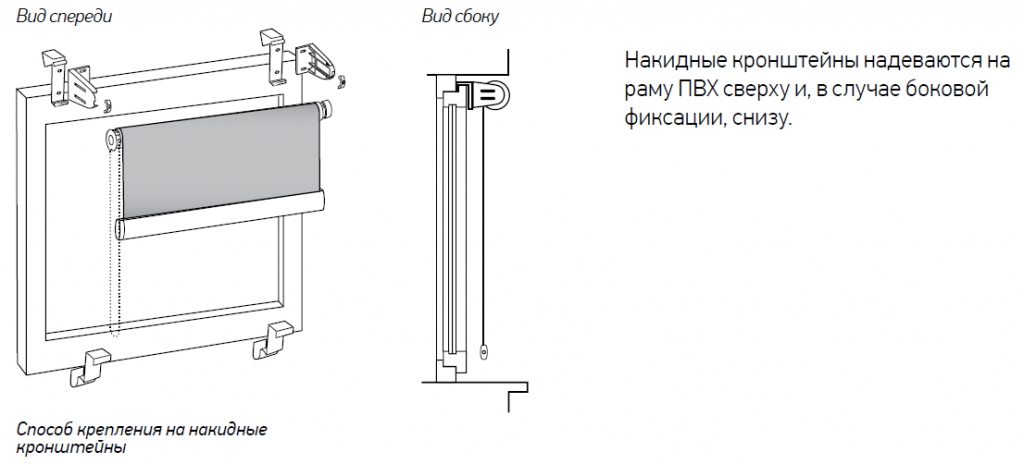 Установка рулонных штор на окна ПВХ